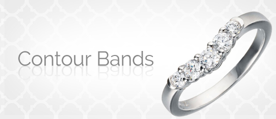 Contour Bands